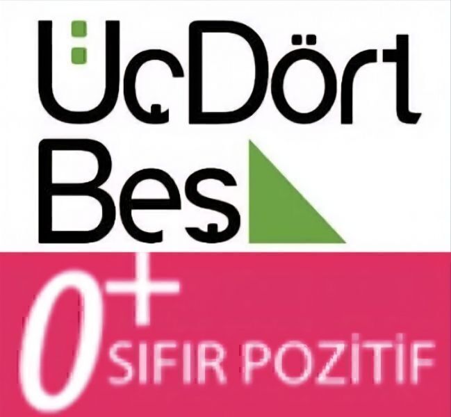 SIFIR POZİTİF TG TYT(2025 SEZON)